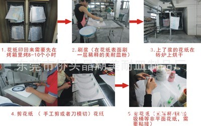 【供应美耐皿餐具 密胺 仿瓷 厂家直销 盘 碗 杯 碟 5048】价格,厂家,图片,碗、碟、盘,东莞市桥头晶湖美耐皿制品厂-